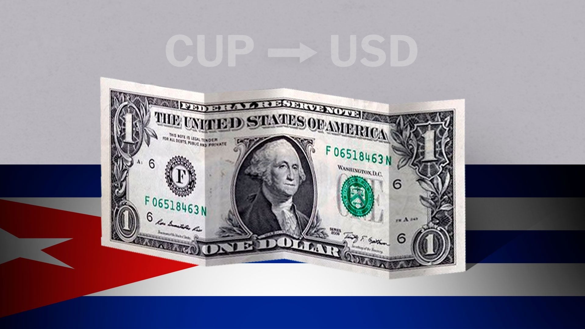 Dólar hoy en Cuba: cotización de cierre del 3 de abril