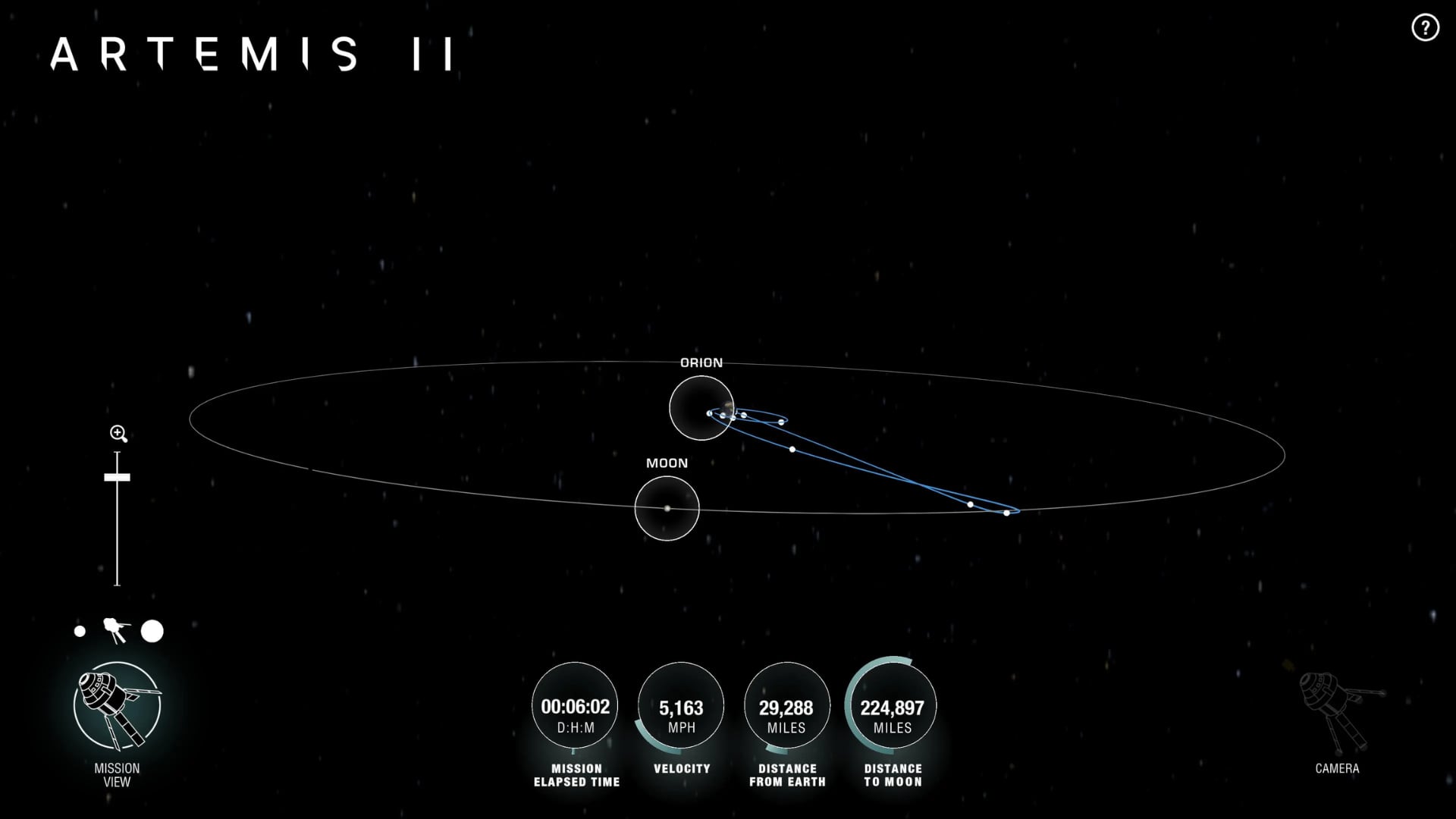 Artemis 2: pasos para seguir en vivo y en 3D su viaje a la Luna