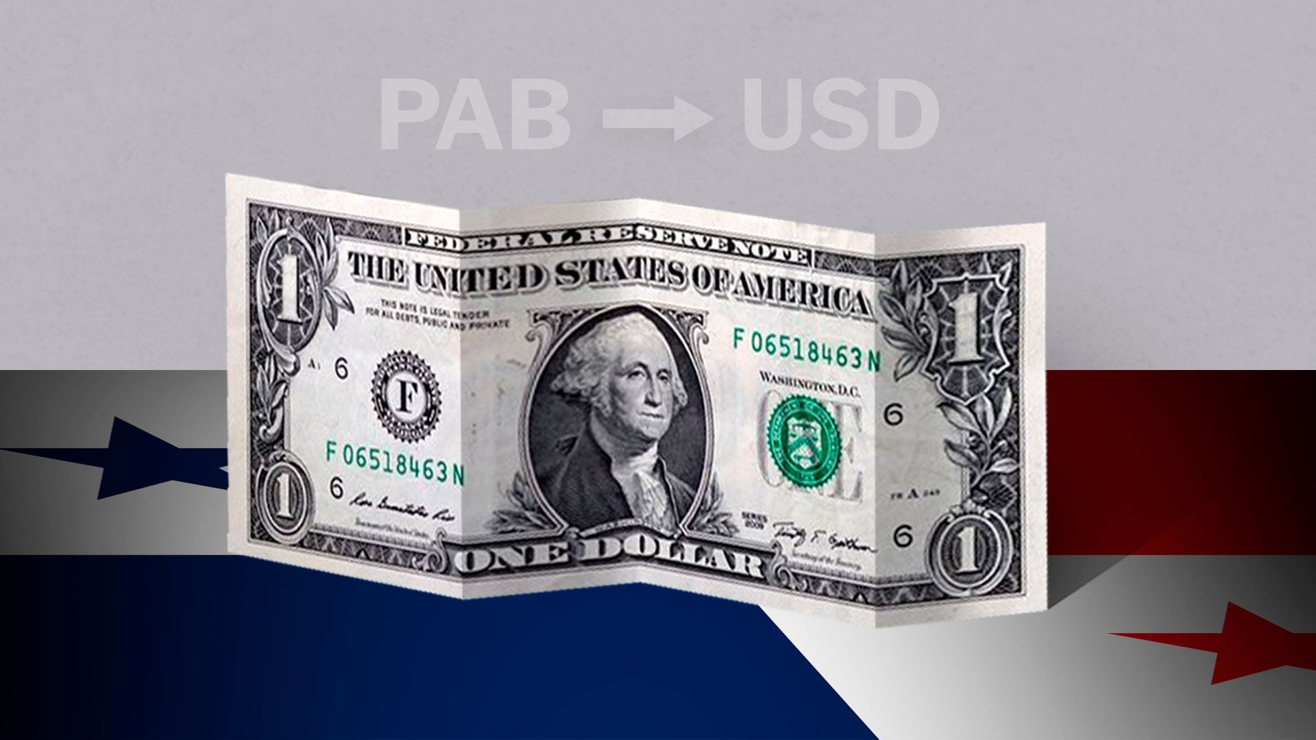 Dólar hoy en Panamá: cotización de cierre del 3 de abril